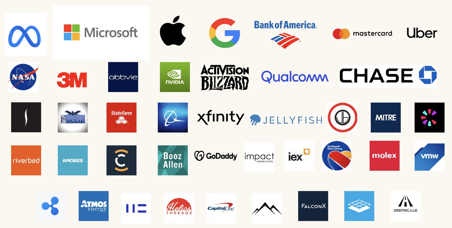 Company logos including Meta, Microsoft, Apple, Google, Bank of America, Mastercard, Uber, NASA, 3M, AbbVie, NVIDIA, Activision Blizzard, Qualcomm, Chase, United States Courts, State Farm, Boeing, Xfinity, Jellyfish, MITRE, Riverbed, Amobee, Booz Allen, GoDaddy, Impact Venture Capital, IEX, Southwest, Molex, VMware, Atmos Energy, Helios Threads, Capital One, FalconX, DeepScale and more